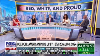 New poll shows American pride rising under Trump