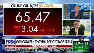 Markets are celebrating Trump's 'enormous' Iran victory: Kevin Hassett