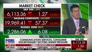 Trump tariffs have been more noise than reality: Phil Blancato - Fox Business Video
