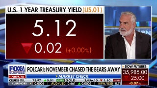 Fed rate cut by March 2024 is illogical: Kenny Polcari - Fox Business Video