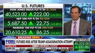 The market has shown 'it's as resilient as Donald Trump': Jeff Sica