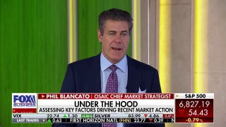 Those who believe in 'Portfolio Management 101' wouldn't be worried about today, Phil Blancato says