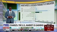 Charles Payne: The US market is gaining