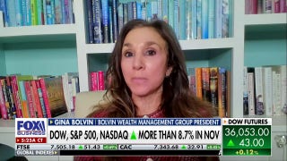 Market rally 'could extend' into 2024: Gina Bolvin - Fox Business Video