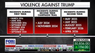Timeline reveals numerous attacks, assassination attempts against President Trump