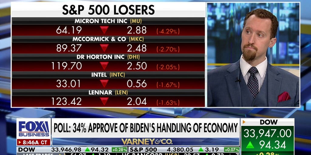 White House is making a 'mistake' handling economy: E.J. Antoni | Fox ...