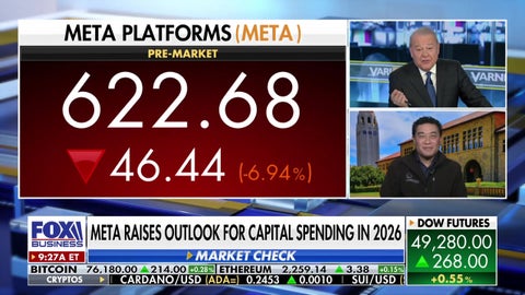 R 'Ray' Wang: Anyone who thinks that AI growth isn't real isn't 'facing reality' - Fox Business News