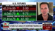 Investors can expect an old-fashioned Santa rally: Kyle Wool