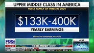 New research shows a rise in the number of Americans breaking into the upper-middle class