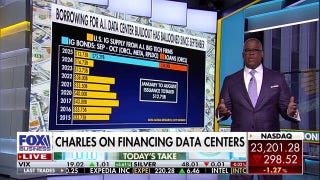 Charles Payne: Where is this money coming from?