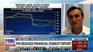 Commercial real estate could serve as 'ground zero' for future market disruption: Jake Oubina - Fox Business Video