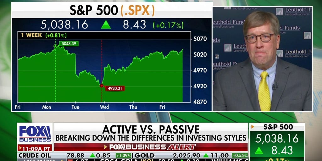 Active vs passive investing: Which strategy generates more cash? | Fox ...