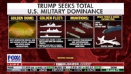 Trump looking to bolster up military in $350 billion reconciliation bill
