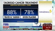AstraZeneca's Tagrisso increases survival rate in some post-surgery lung cancer patients