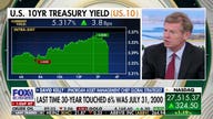 Treasury yields hit multi-decade highs, creating attractive bond opportunities