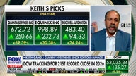 We are bullish in the market, Keith Gangl says