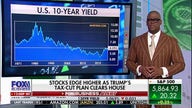 Trump tax cuts could spark a July market rally: Charles Payne