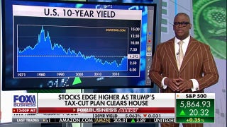 Trump tax cuts could spark a July market rally: Charles Payne
