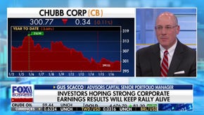 Anticipating the consumer will still lead the economy: Gus Scacco - Fox Business News