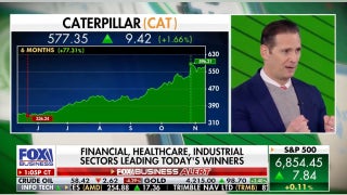 Markets are 'starting to push back' in these areas, says technical analyst