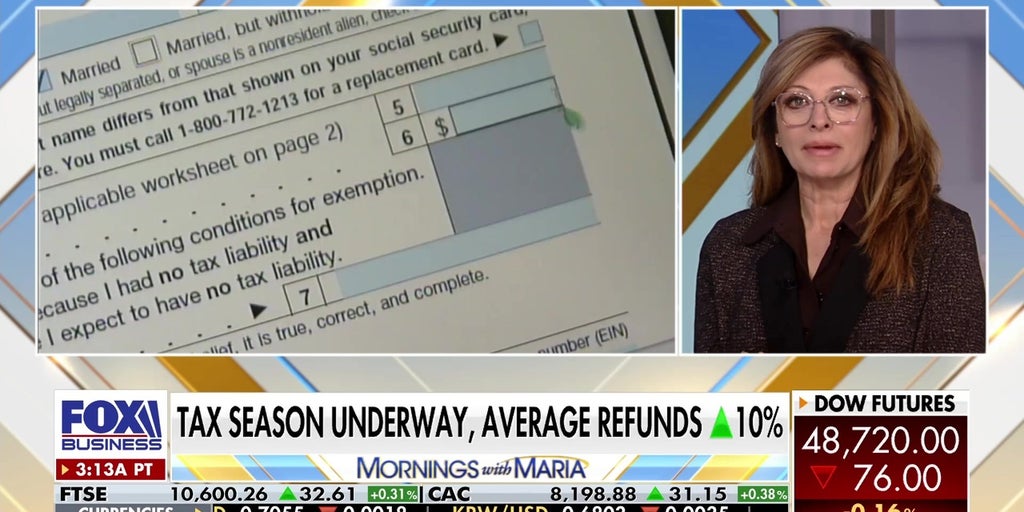 IRS says average refund hits record $3,800 as returns surge 10% higher than last year | Fox Business Video