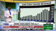 AI data center story is 'one for the ages': Charles Payne