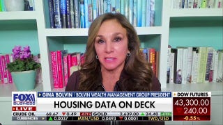 Market gains being pulled forward by post-election 'euphoria,' says top investor - Fox Business Video