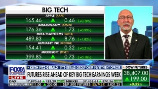 Russia, Middle East conflict could 'weigh heavily' on Big tech earnings: Keith Fitz-Gerald - Fox Business Video