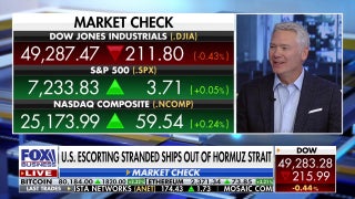 Trump’s Strait of Hormuz move could send oil lower, stocks higher: Jason Katz