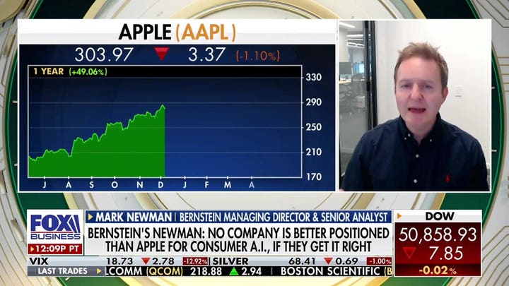 Apple's release of Siri AI leaves the market unfazed
