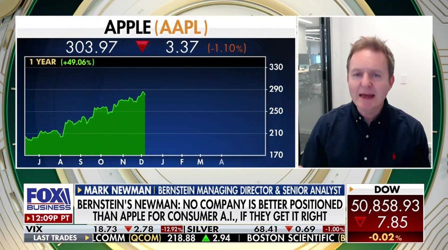 Apple's release of Siri AI leaves the market unfazed