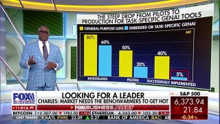 Charles Payne: The stock market needs the benchwarmers to 'get hot'