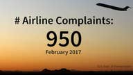 Airline complaints are sky high, here's why