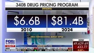Federal 340B drug program accused of health care abuse