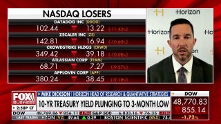 Investors need to be aware of the 'size discrepancies' in the markets, analyst observes