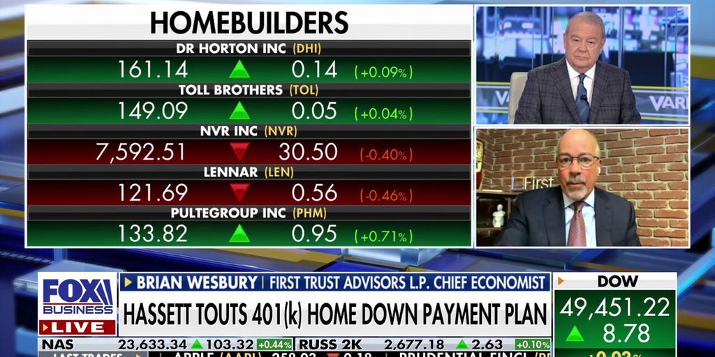 Economist argues housing is unaffordable because the government 'has become too big'