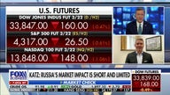 All eyes in the market are on Russia, Ukraine: Jason Katz
