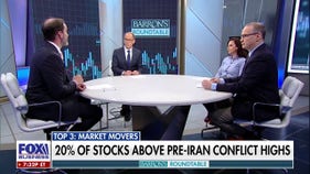 The market 'always surprises us': What investors can learn - Fox Business News
