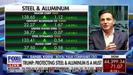 Trump tariffs 'could be an issue for America's housing': Florida developer Daniel Kodsi