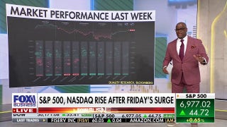 Charles Payne: Market tested everyone last week