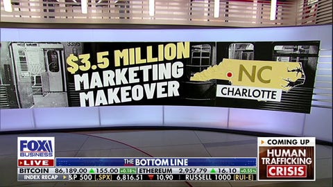 US city under fire for $3.5 million transit marketing blitz amid safety concerns - Fox Business News