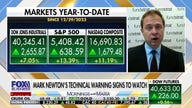 Markets are 'certainly' in a correction period, so optimize diversification: Mark Newton