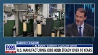 S&P 500 planning $1.8T in capex this year