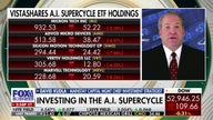 ‘Volatility’ in the AI trade doesn’t concern us: Mainstay Capital Management CEO