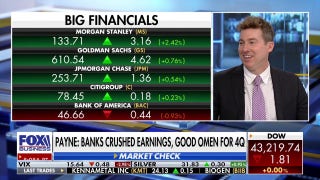 Are bank earnings rolling in? - Fox Business Video