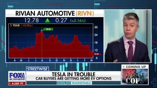 Why are investors frustrated with Tesla stock? - Fox Business Video