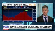 Bond market is saying the economy is 'gonna slow': Ben Levisohn