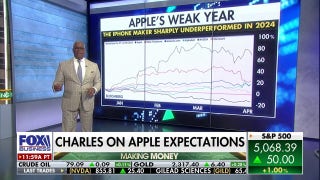 Charles Payne: AI spending is 'mind-boggling' - Fox Business Video