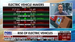 6K CEO on US dependency on foreign countries for lithium-ion batteries  - Fox Business Video