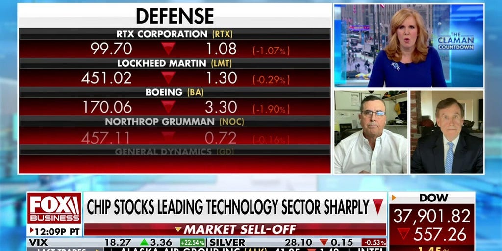 Investors want to buy defense agriculture and precious metal names